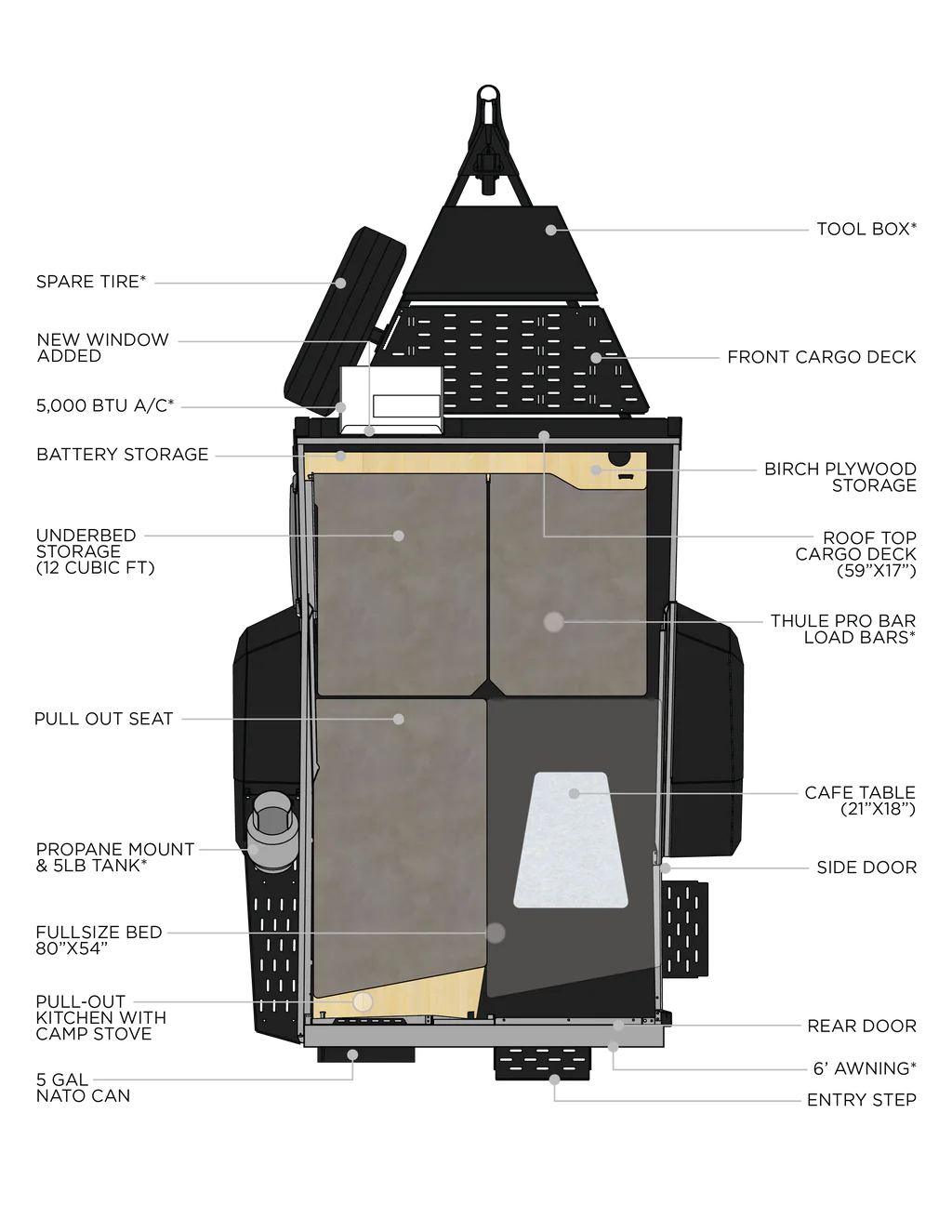 Unit Floorplan