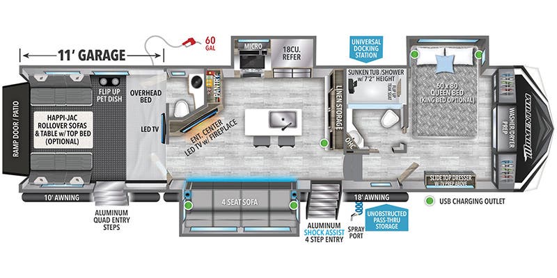 Unit Floorplan