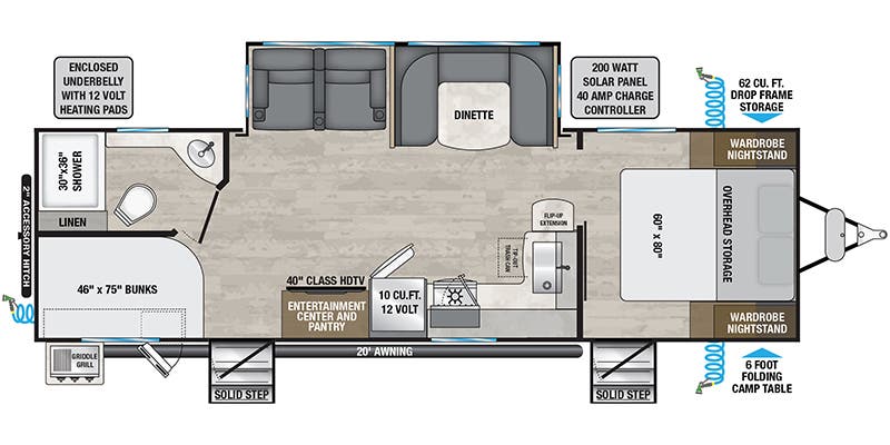 Unit Floorplan