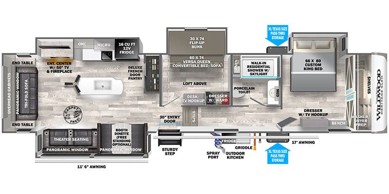 Unit Floorplan