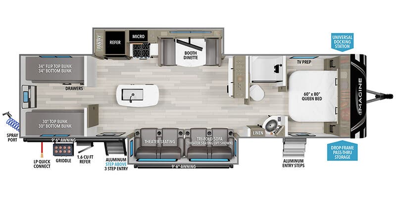 Unit Floorplan