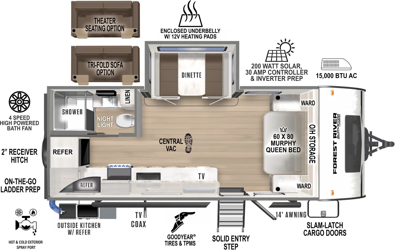 Unit Floorplan