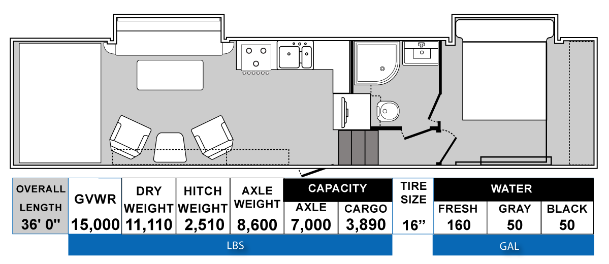 Unit Floorplan