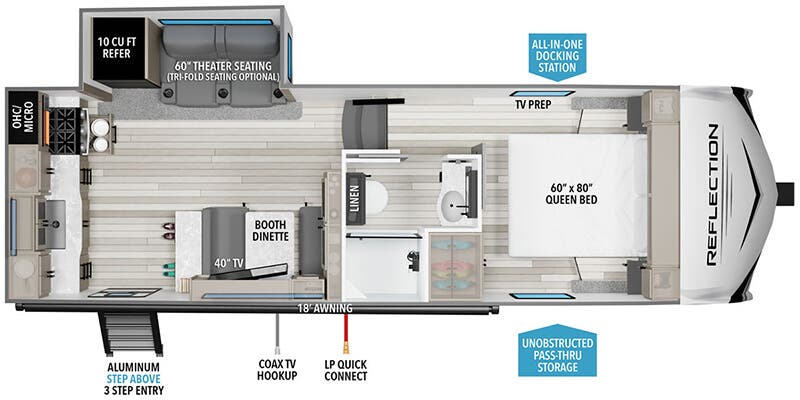 Unit Floorplan