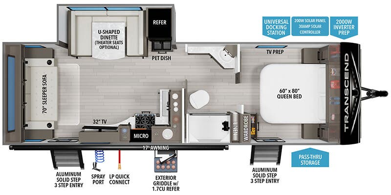 Unit Floorplan