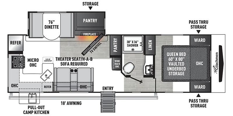 Unit Floorplan