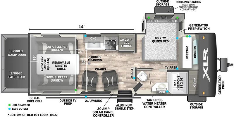 Unit Floorplan