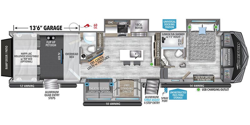 Unit Floorplan