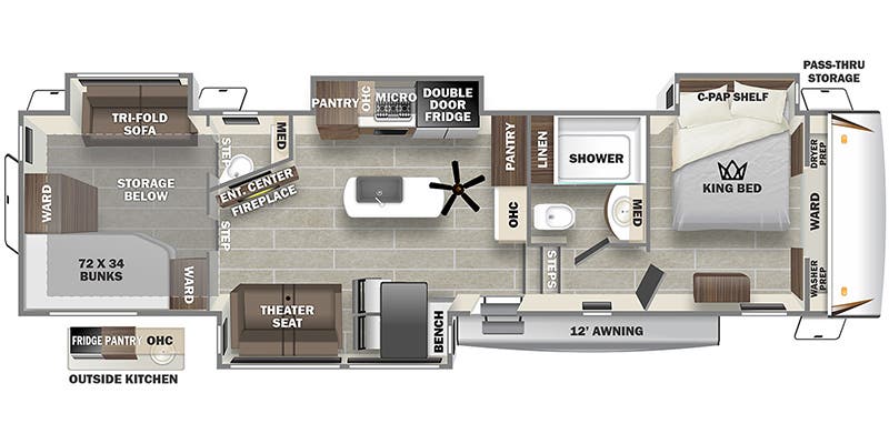 Unit Floorplan