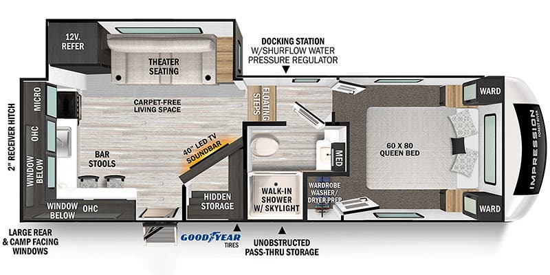 Unit Floorplan