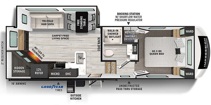 Unit Floorplan