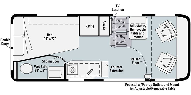 Unit Floorplan