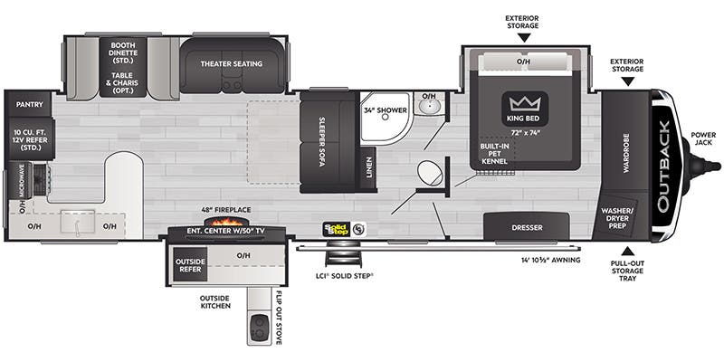 Unit Floorplan