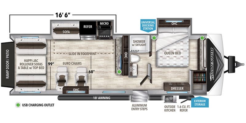 Unit Floorplan
