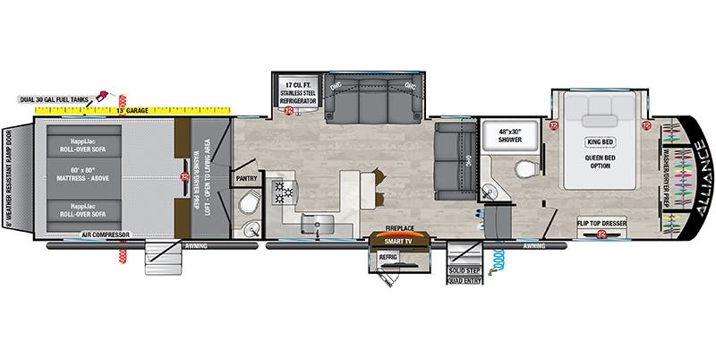 Unit Floorplan