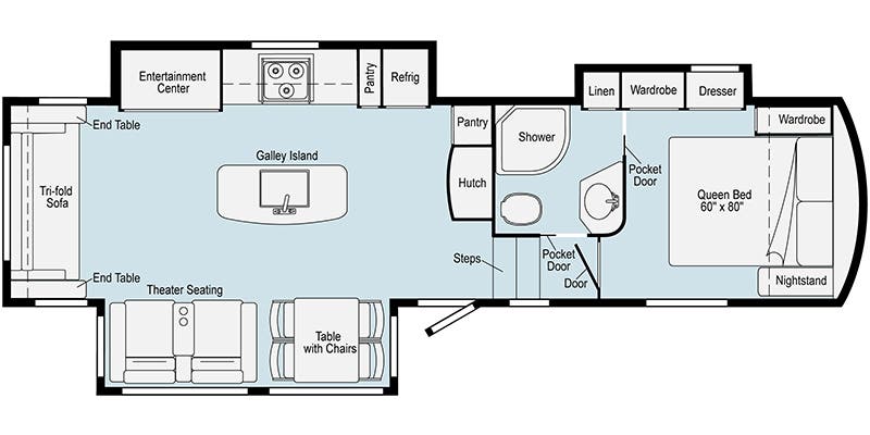 Unit Floorplan