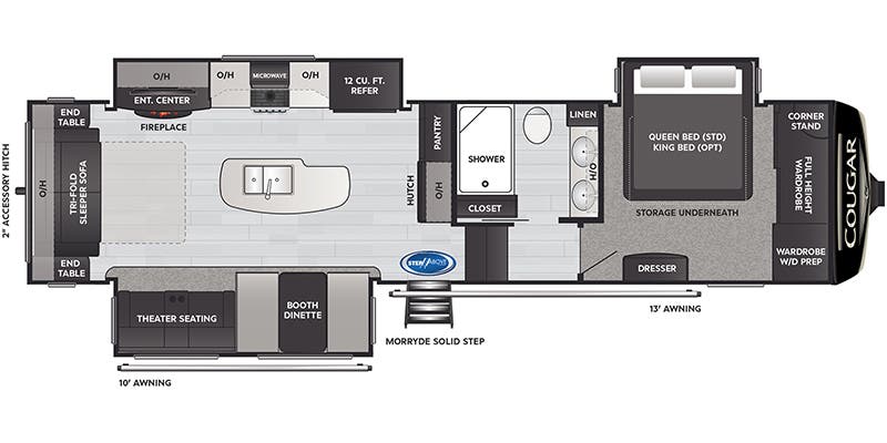 Unit Floorplan