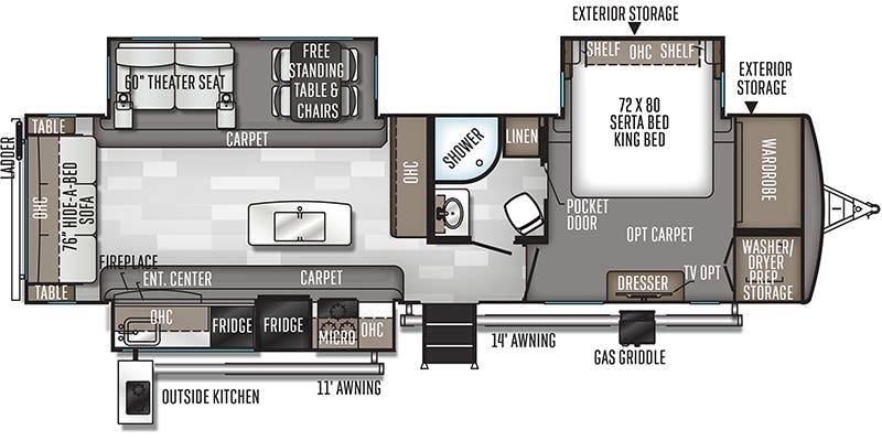Unit Floorplan