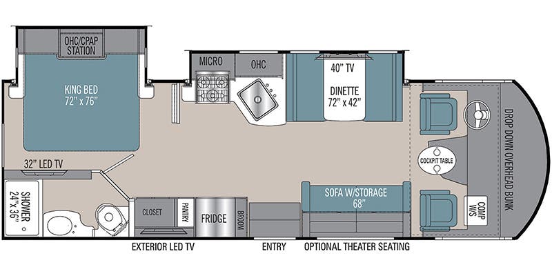 Unit Floorplan