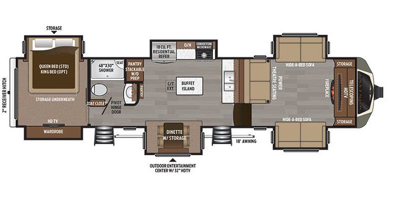 Unit Floorplan