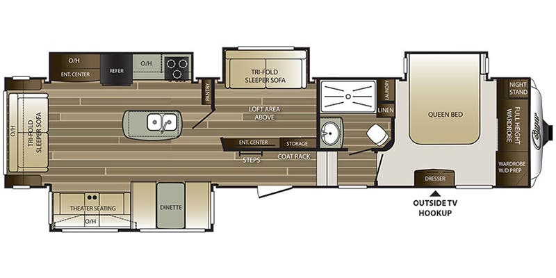 Unit Floorplan