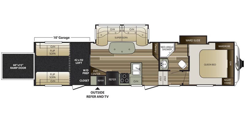 Unit Floorplan