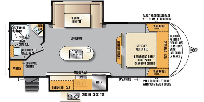 Unit Floorplan