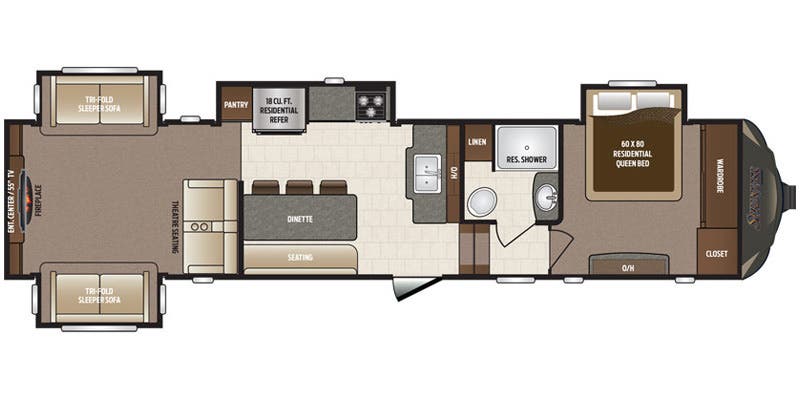 Unit Floorplan