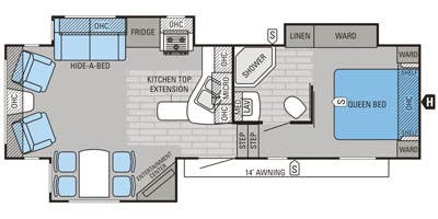 Unit Floorplan