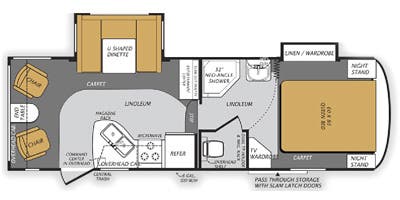 Unit Floorplan