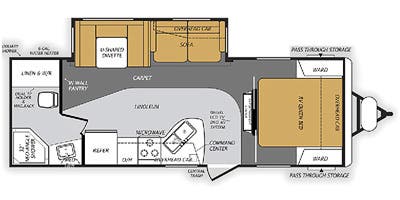 Unit Floorplan