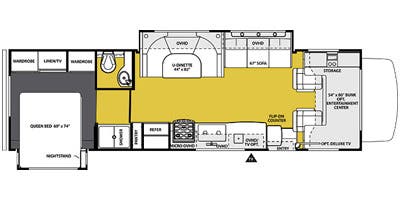 Unit Floorplan