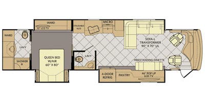 Unit Floorplan