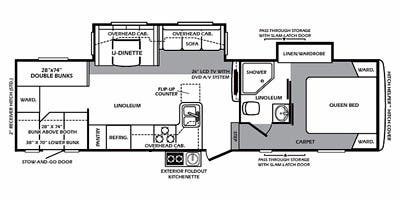 Unit Floorplan