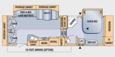 Unit Floorplan