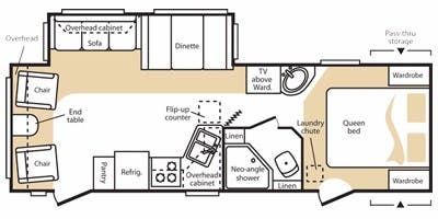 Unit Floorplan