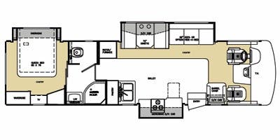 Unit Floorplan